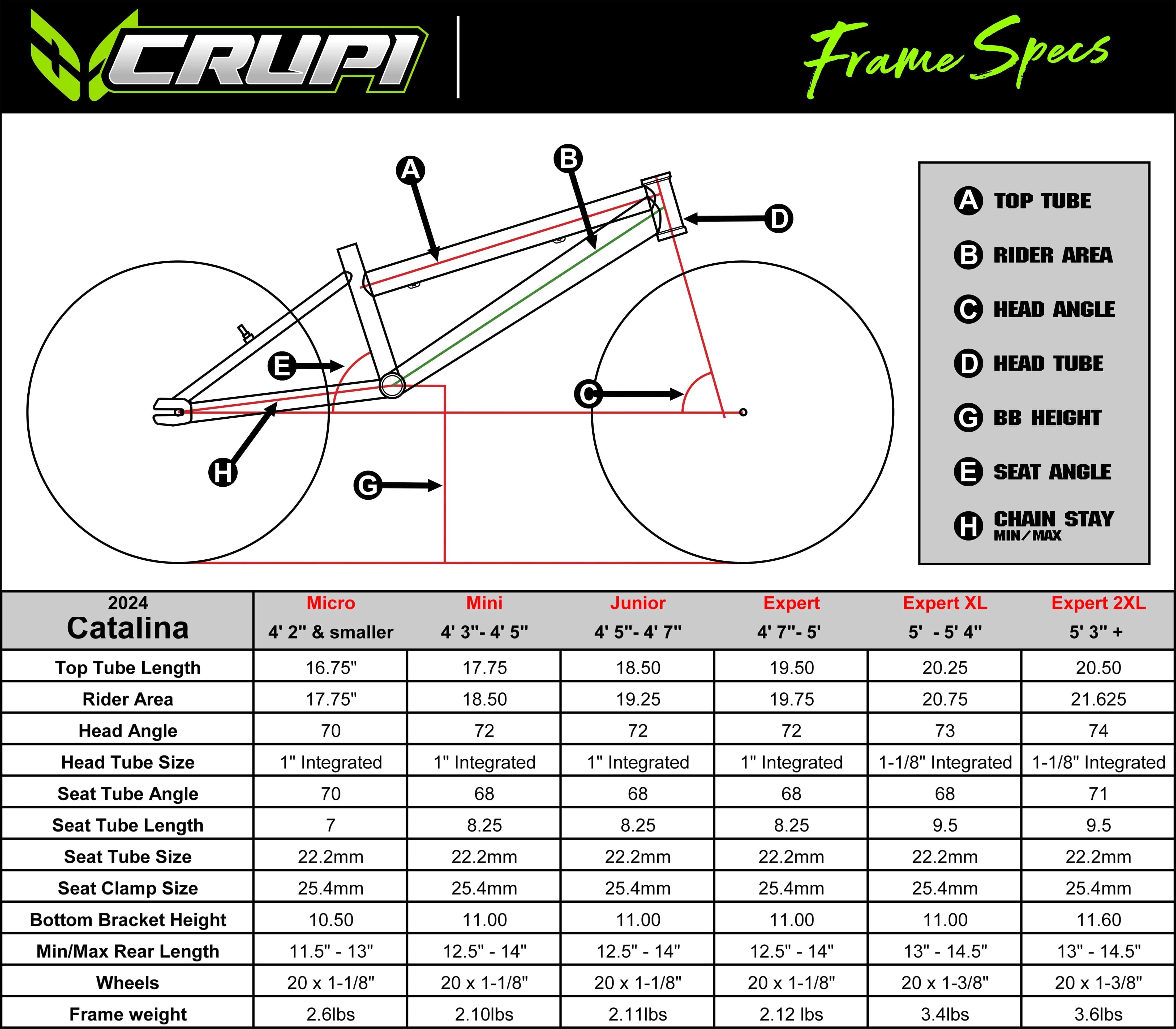 Crupi Parts Frames Crupi Catalina 20" Mini Race Frame