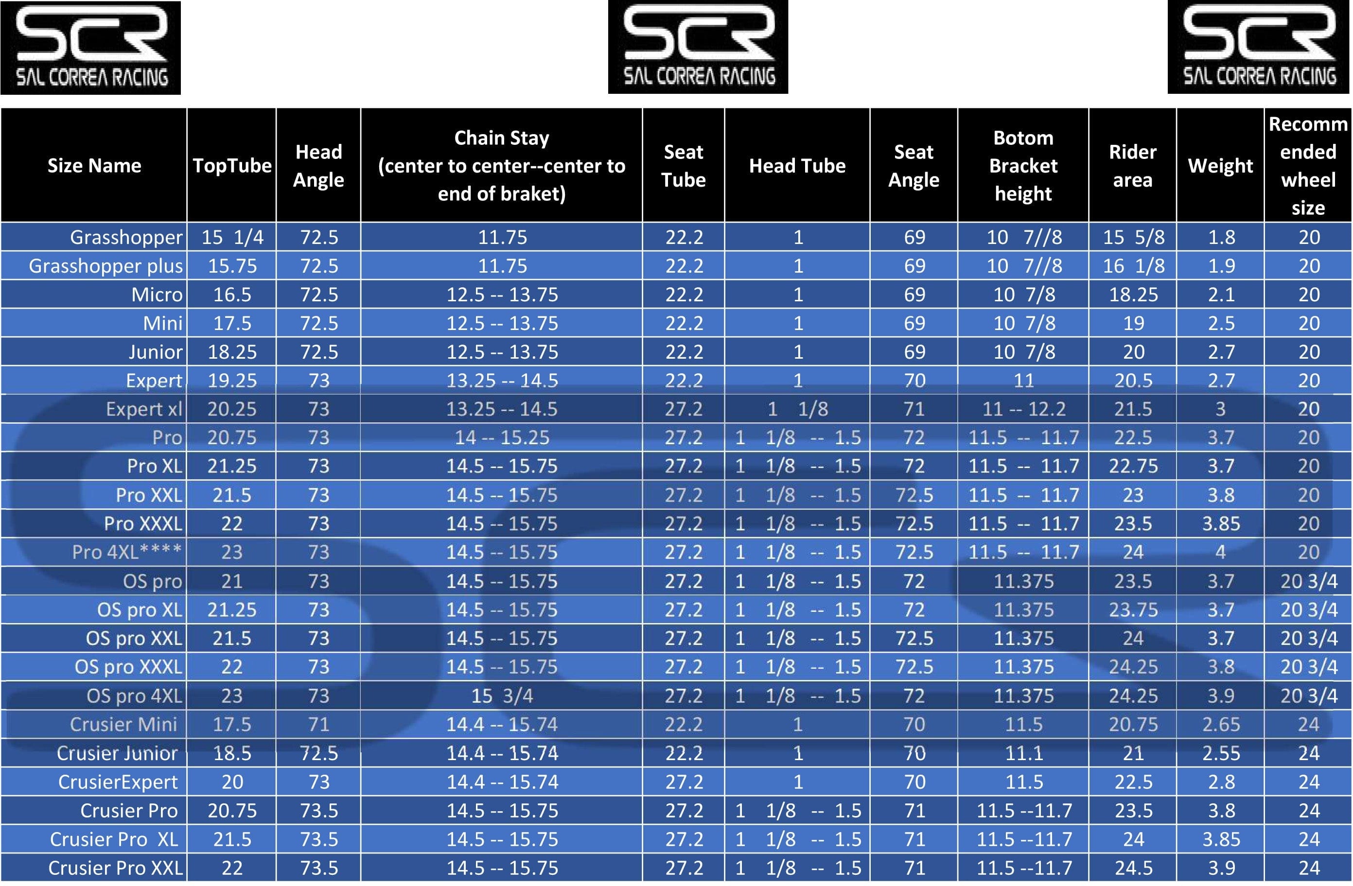 SCR Frames SCR 20" Grasshopper 15.25 Race Frame