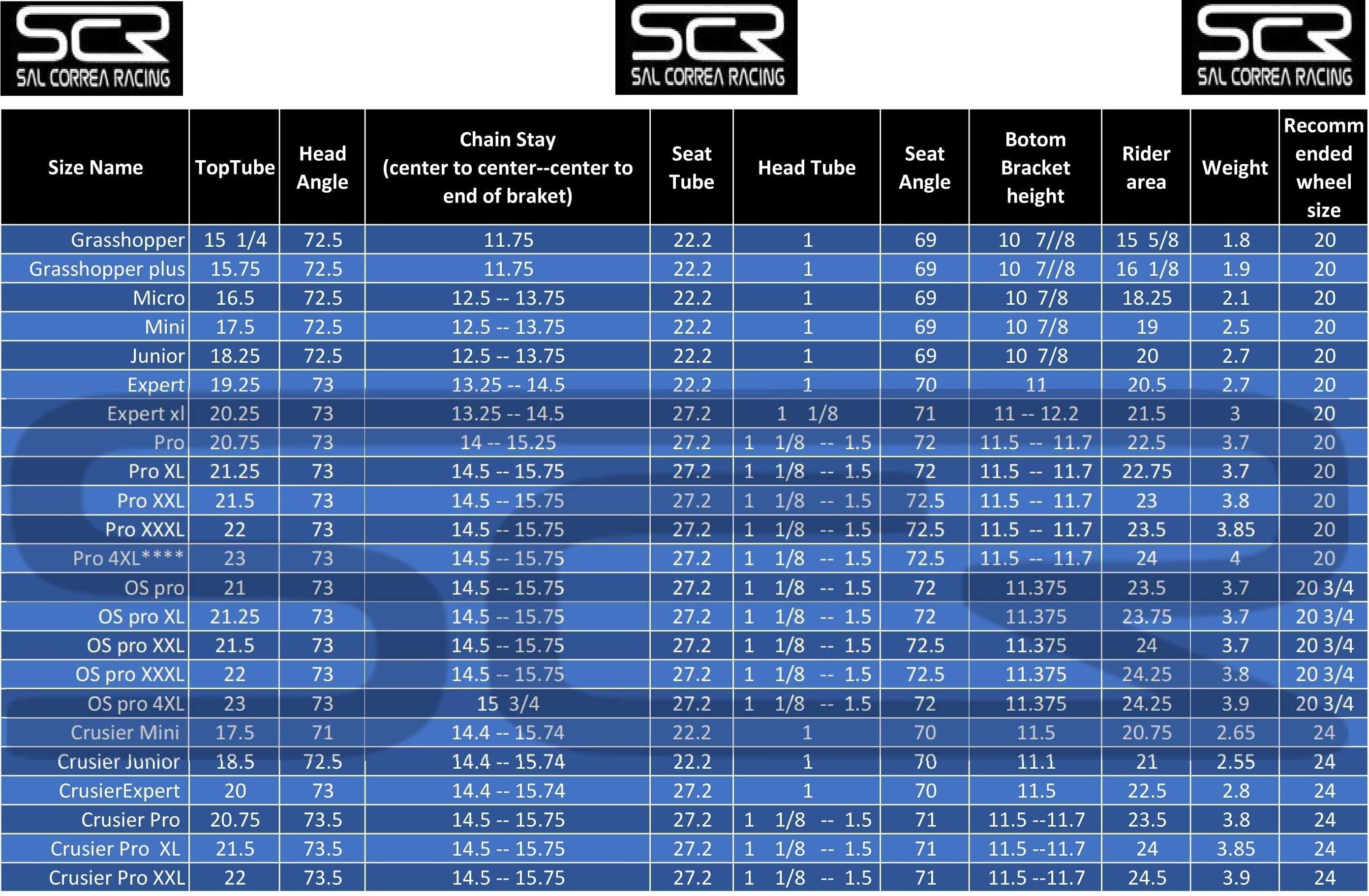 SCR Frames SCR 24" Junior Cruiser Race Frame