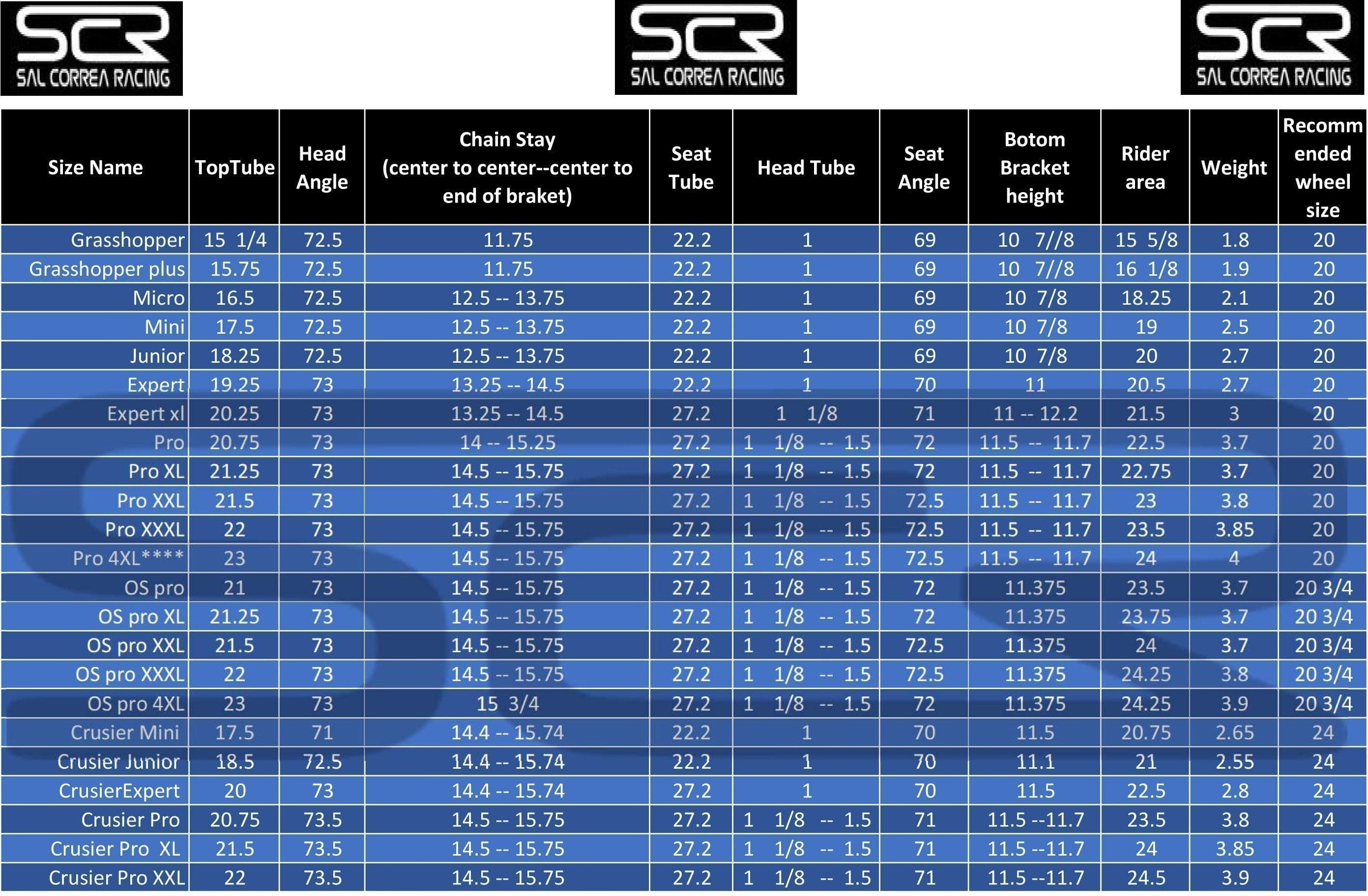 SCR Pro XL Racing Frame – Crupi BMX